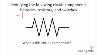 Physics 6.2.1.2 Identifying  circuit components batteries, resistors and switches