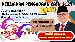 🔴RESMI❗ALUR PENERIMAAN CASN 2024❗TINGGAL TUNGGU BKN UPLOAD KE WEB SSCASN SAJA ❓SESUAI UU NOMER 20❗