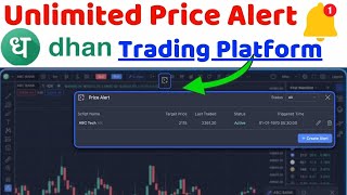 How to use Unlimited Price Alert in Dhan Trading Platform !!