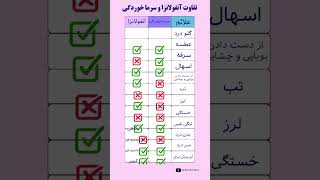 تفاوت آنفولانزا و سرماخوردگی