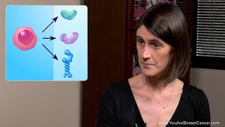 What is triple negative breast cancer and how is it treated?