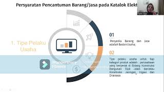 Proses Pencantuman Barang/Jasa pada Katalog Eloktronik pada Proyek Konstruksi