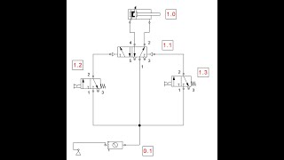 Práctica 5 FluidSIM Neumática_Mando indirecto de un cilindro de doble efecto