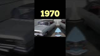 Evolution Of Opel (1899_2023) #shorts