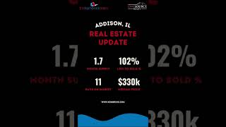 Addison Real Estate Market Update - October 2024 🏡📈