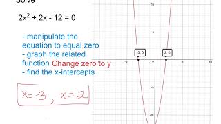 20.4.1 Solving Graphically