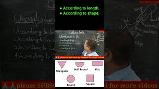 Classification of file, According_to_shape, फाइलों का वर्गीकरण, #Shorts, #Shortsvideo, #virolvideo