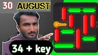 30 August Mini Game Puzzle and Daily Cipher Hamster Kombat | Combo Card 🔥