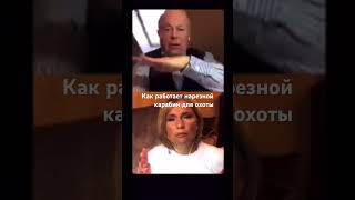 Карабин для охоты: твист и длина ствола 👌полное видео - в плейлисте ЛИКБЕЗ