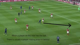 United's resurrection? A Tactical Analysis of Mourinho's tactics at United