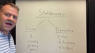 David Pepper: Statehouses Are Influencing Democracy More Than We Expect (7/1/22)