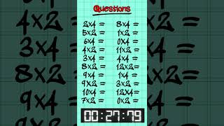 2 and 4 Times Table Test | Maths Questions | #Shorts | MC Grammar 🎤