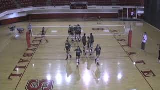 North Carolina St Volleyball Wash Drill