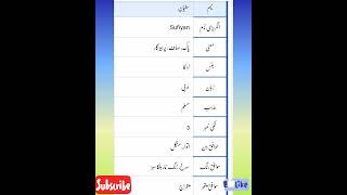 Sufyan سُفیان islamic Baby Boy Name in short  vedio