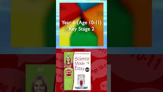 Year 6 (Age 10-11) Key Stage 2