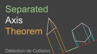 Détéction de collision avancée (Separate axis Theorem)