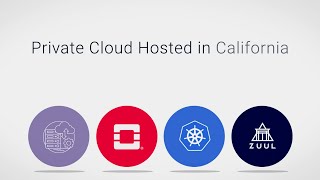 OpenStack Powered Private Cloud Hosted In California