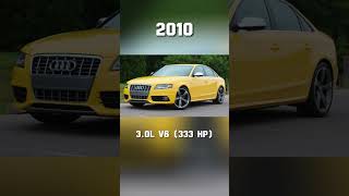 Evolution of Audi S4 (1991~2023) #shorts