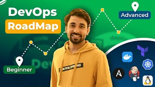 DevOps Roadmap for Absolute Beginners to Working Professionals - ( In Hindi ) - Beginners,Dev,Admins