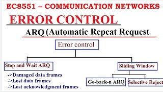 Stop and wait, Go-Back- N & Selective Repeat ARQ Protocols