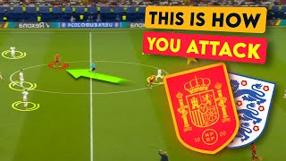 How Spain Taught England a Lesson in The Final