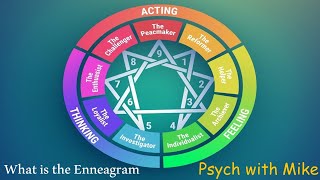 What is the Enneagram