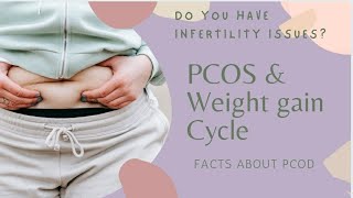 Serious facts about PCOD @orthoneurocarecenter8520