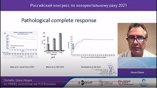 НАЦИОНАЛЬНЫЕ КЛИНИЧЕСКИЕ РЕКОМЕНДАЦИИ ПО ЛЕЧЕНИЮ РАКА ПРЯМОЙ И ОБОДОЧНОЙ КИШКИ И АНАЛЬНОГО КАНАЛА