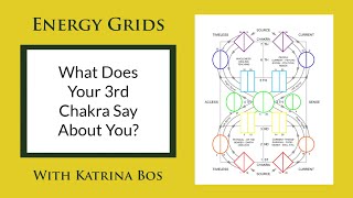 Energy Grids - What Does Our 3rd Chakra Wiring Say About Us?