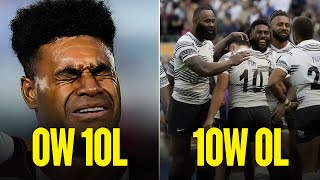 Fiji's Road to Glory: Pacific Nations Cup 2024 | Rugby Highlights