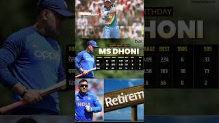 Ms Dhoni Safar Debut To Retirement