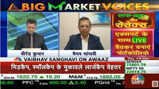 CNBC Awaaz | Big Market Voices 14 March 2024 | Vaibhav Sanghavi, CEO, ASK Hedge Solutions