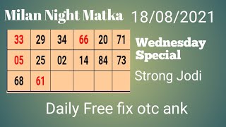 Milan Night Matka Today Fix otc ank || 18/08/2021 Strong jodi || Daily pass || Dpboss Matka Result