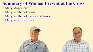 BIBLE QUIZ: Jesus, James, and John – Family Ties?