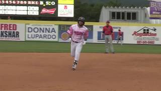 2019 Rumble Ponies Highlights