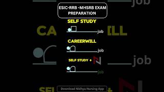 Way to success || Target ESIC RRB