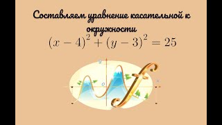 Составляем уравнение касательной к окружности#математика #уравнение #егэ #задача #графики #репетитор