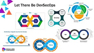 Putting the "Sec" into DevSecOps