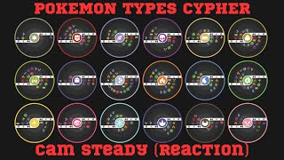 GOTTA KNOW EM ALL!!!!!  POKEMON TYPES CYPHER |@CamSteady |#rap |#rapcypher |#cypher | |Reaction|