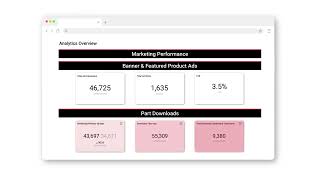 Ultra Librarian Dashboard