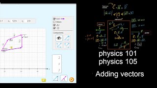 physics 101 , physics 105 | adding vectors | فيزياء101