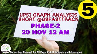 UPSI EXPECTED CUTOFF 20 Nov 12AM|UPSI GRAPH ANALYSIS RANKIQ | UPSI Final cutoff marks|UPSI Rankiq