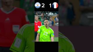 Argentina 4×2 France | Penalty Shootout | World Cup Final 2022 | #ronaldo #messi #football #shorts