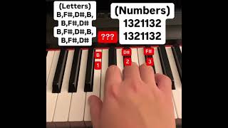 ??? piano tutorial (letters and numbers)