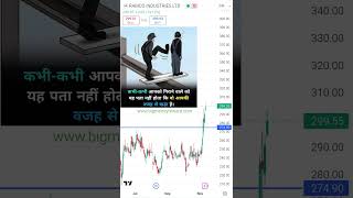 Ramco Industries News | Ramco Industries | Industry Updates | Stock Market | Ramco News