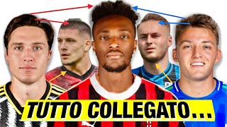 Ho Risolto Il Calciomercato di Serie A