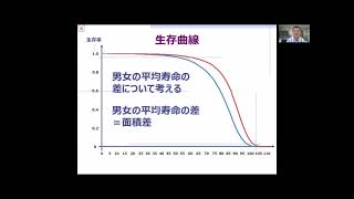 生命表と平均寿命