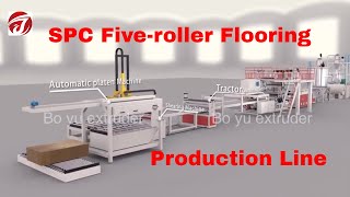 Boyu SPC Floor Extruder, spc floor production line（Five roller calender)