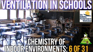 Ventilation in School Classrooms TESTED and New Discoveries with Sarka Langer (CIE 6 of 31)