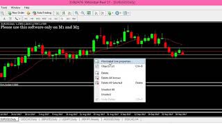 How To Trade Forex: EURUSD Forex Signal For Oct 2, 2017